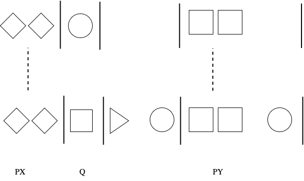 Recovering TVL and MVL