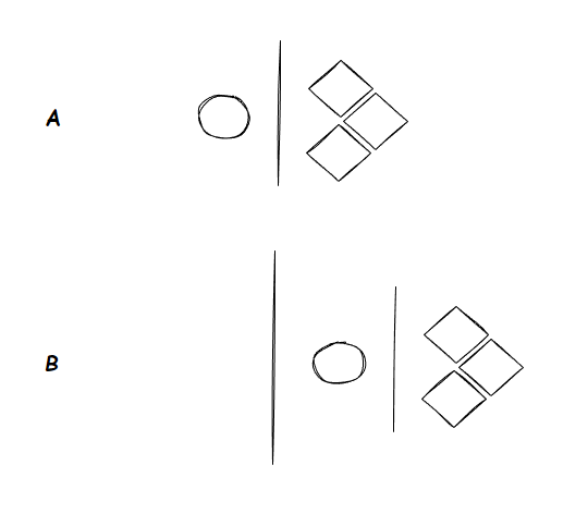 Compare two sequences